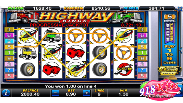Gameplay