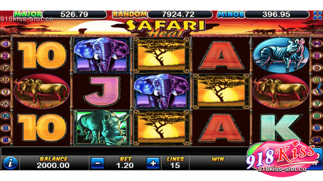 Gameplay