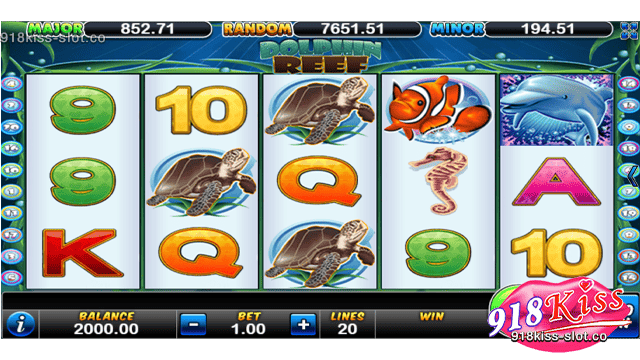 Gameplay