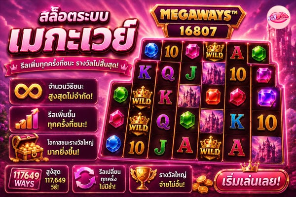 สล็อตระบบเมกะเวย์