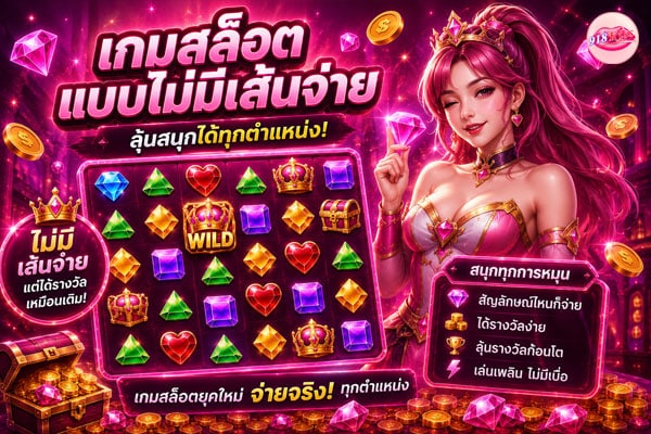 เกมสล็อตแบบไม่มีเส้นจ่าย